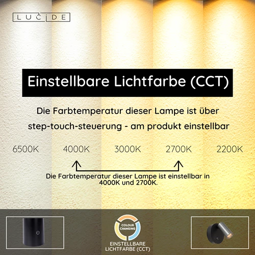 Lucide TONI - wiederaufladbare Wandstrahler / Wandleuchte - Akku/Batterie - Ø 8,1 cm - LED Dim. - CCT - 1x2W 2700K/4000K - Bewegungssensor (Abschaltbar) - Magnetisch - Grauguss - USP